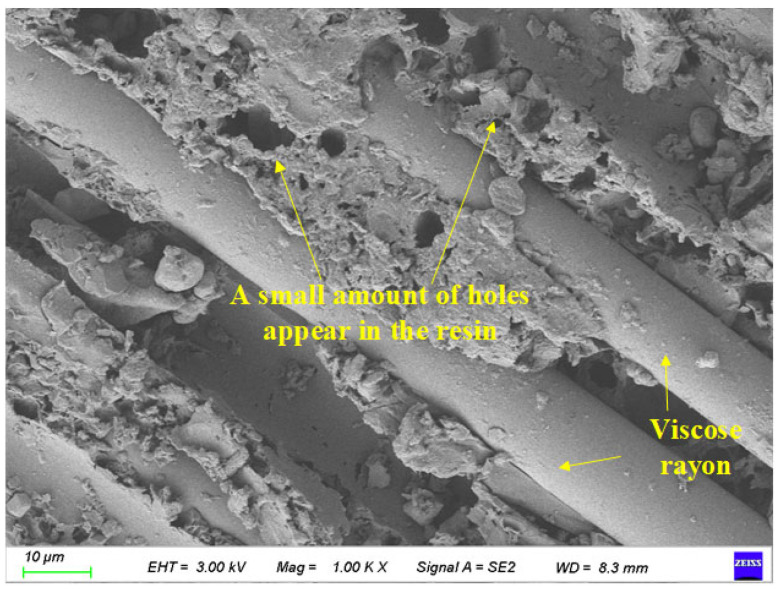 Figure 18