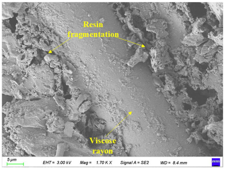Figure 23