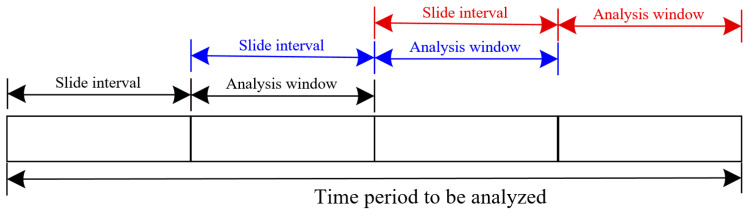 Figure 24