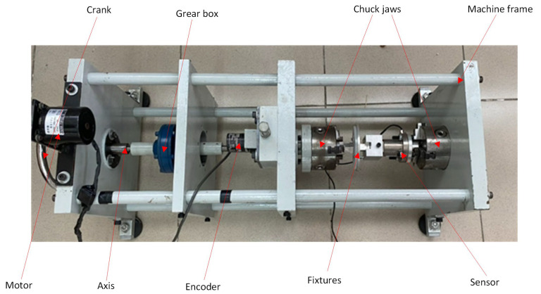 Figure 2