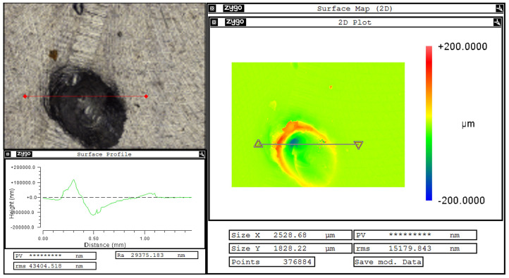Figure 10