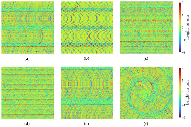 Figure 17