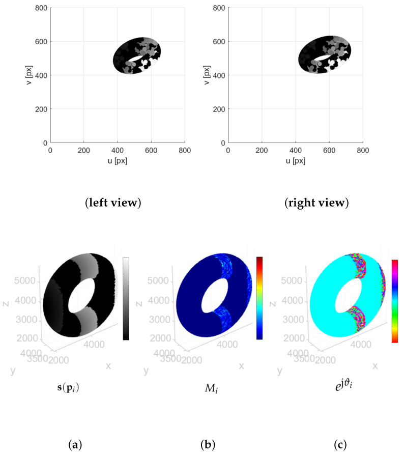 Figure 12