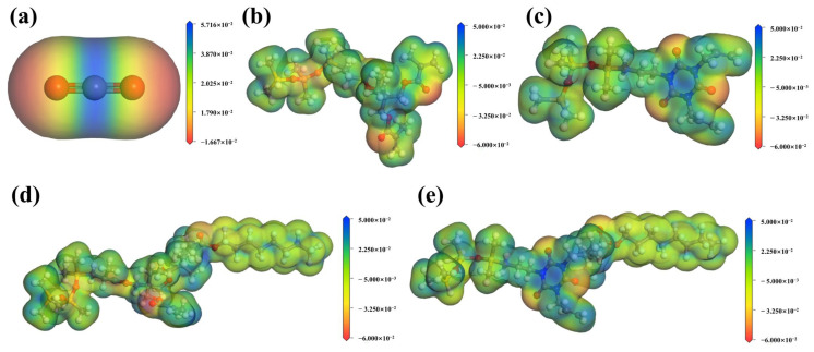 Figure 12