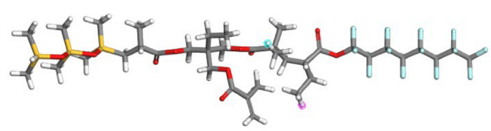 Figure 18