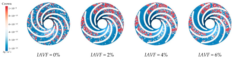 Figure 15