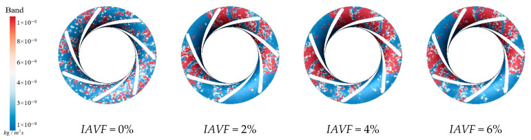 Figure 17