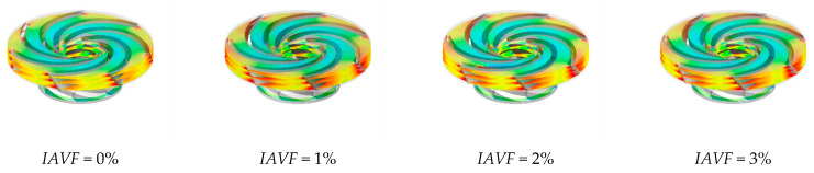 Figure 22