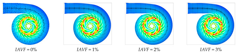 Figure 23