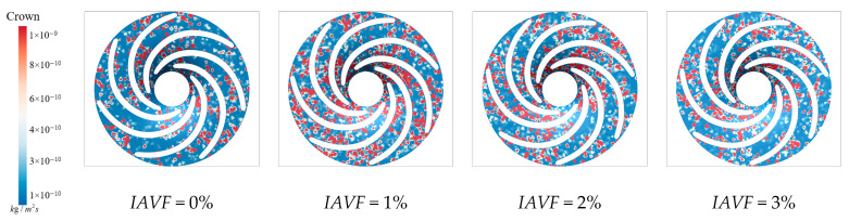Figure 27