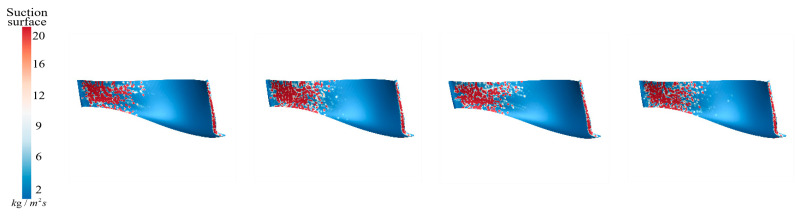 Figure 32