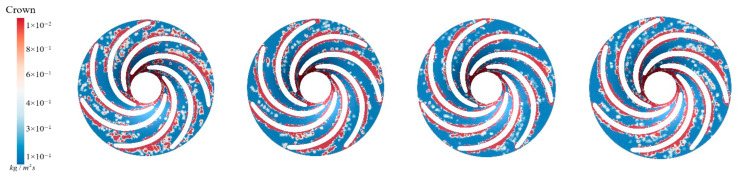 Figure 34