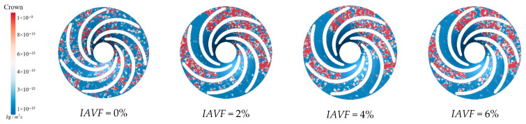 Figure 35