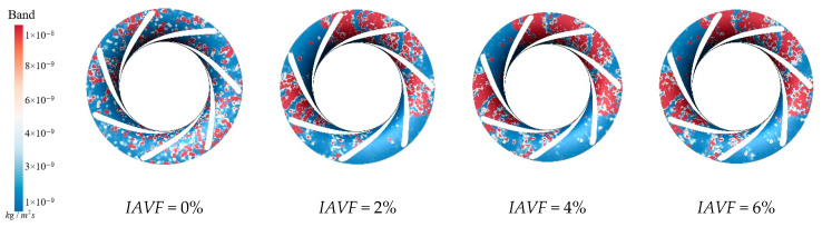 Figure 37