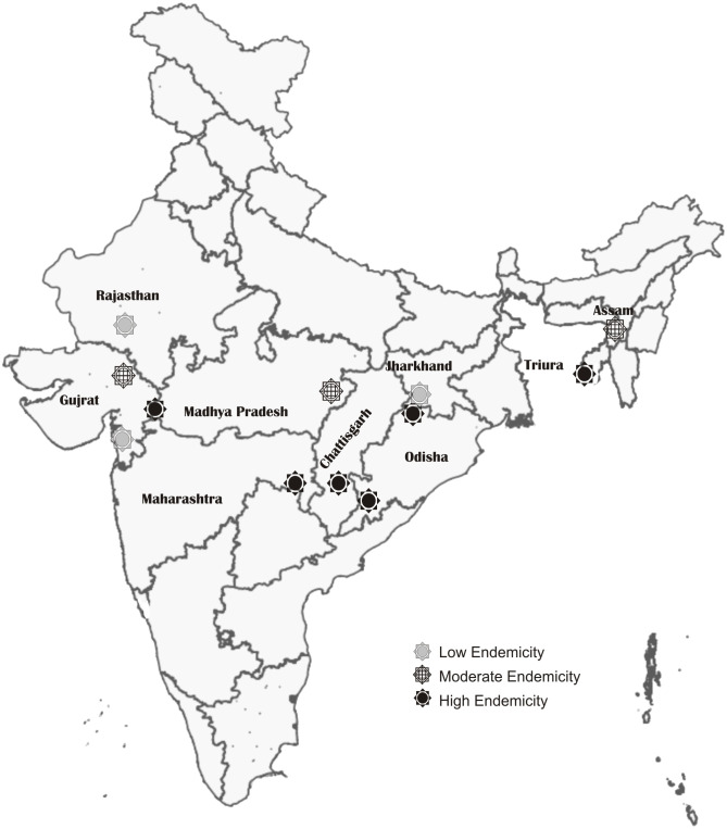 Fig 1