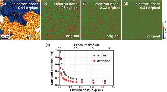 Fig. 3