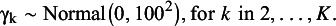 Figure 8