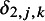 Figure 48