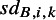 Figure 25