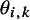 Figure 37
