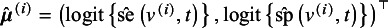 Figure 34