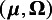 Figure 42