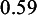 Figure 46