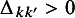 Figure 37