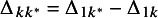Figure 45