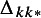 Figure 48