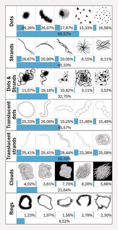 Fig. 1