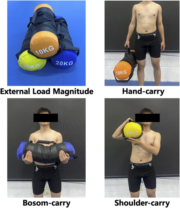 FIGURE 1