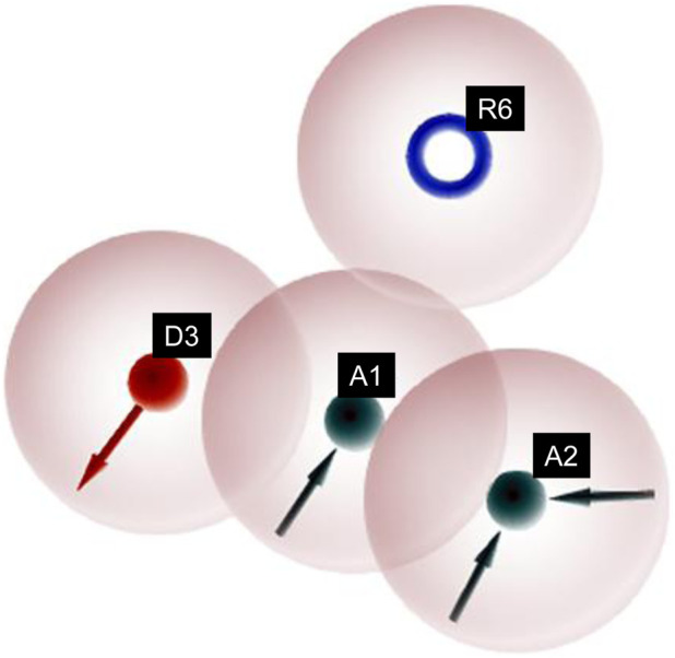 FIGURE 4