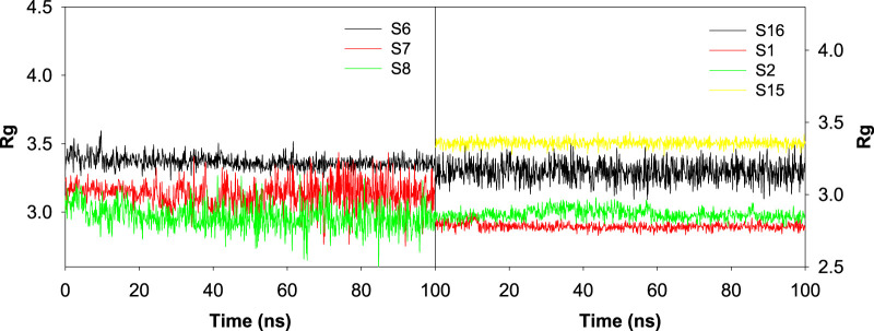 FIGURE 13