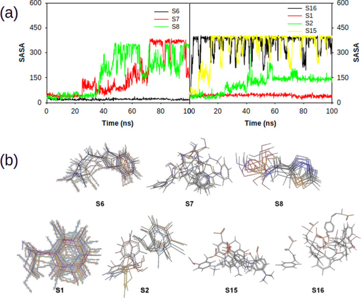 FIGURE 14