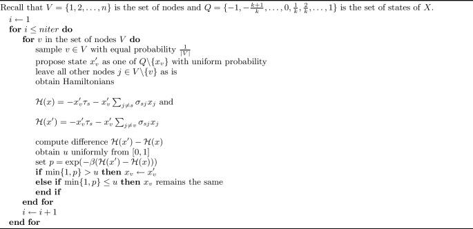 Figure 8