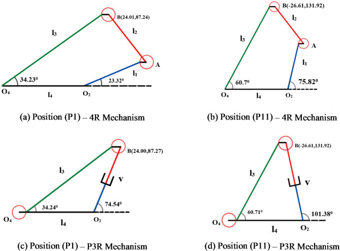 Figure 23