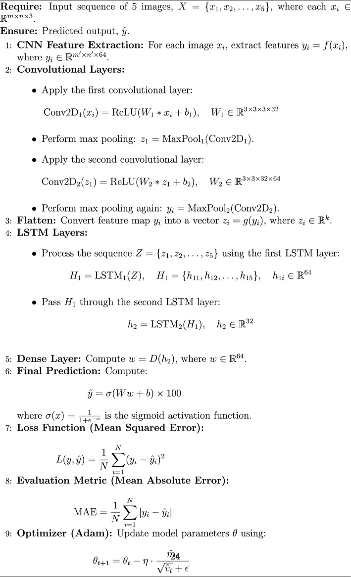 Figure 20