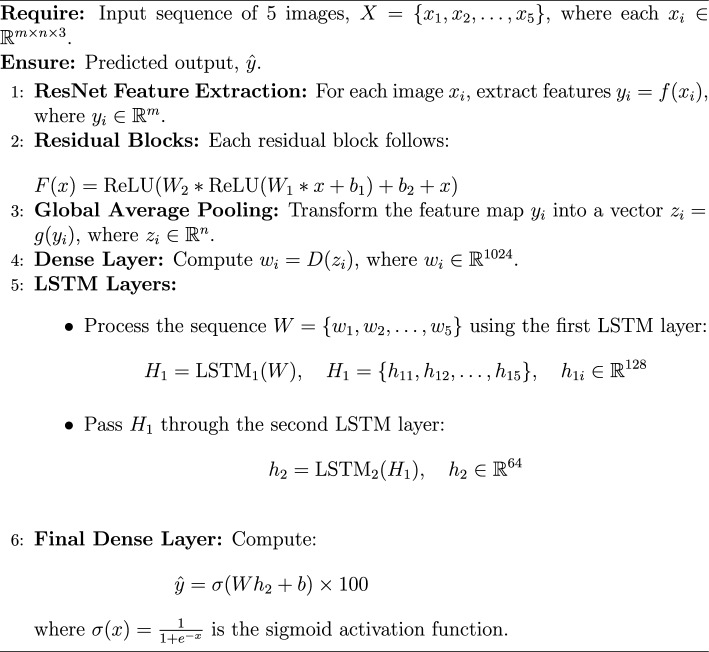 Figure 21