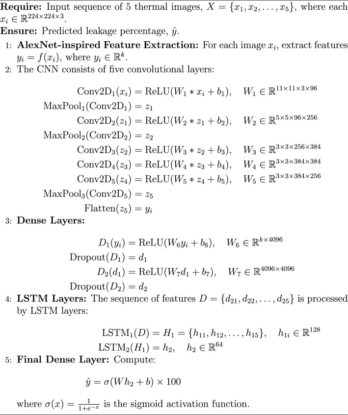 Figure 22
