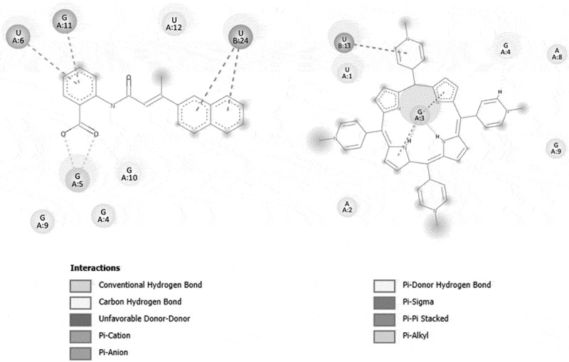 Figure 14
