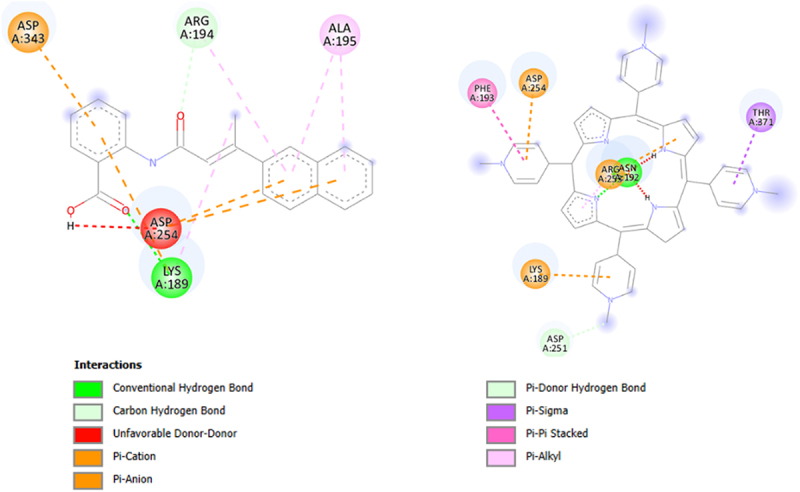 Figure 15