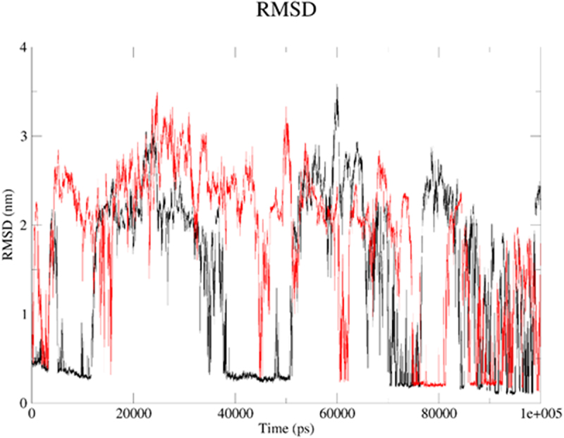 Figure 17