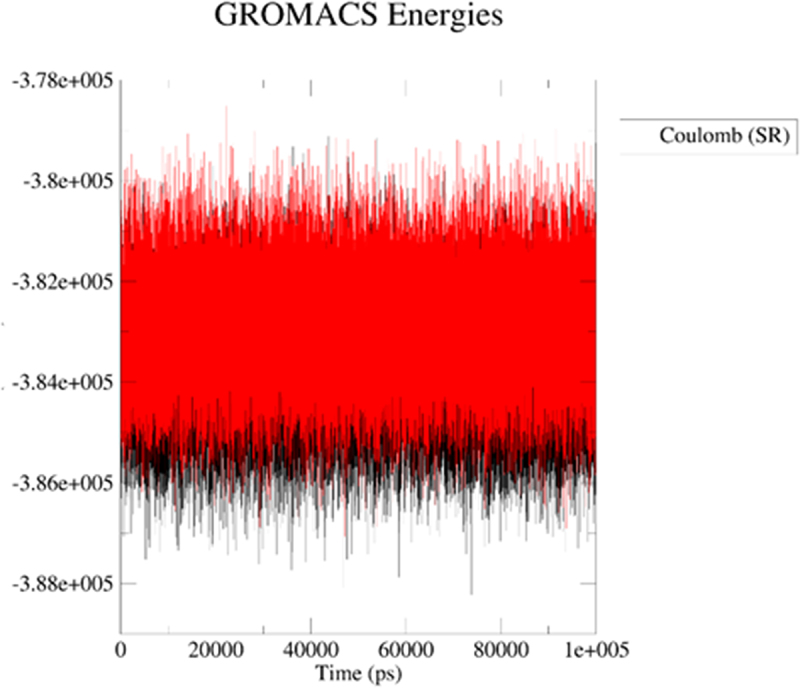Figure 19