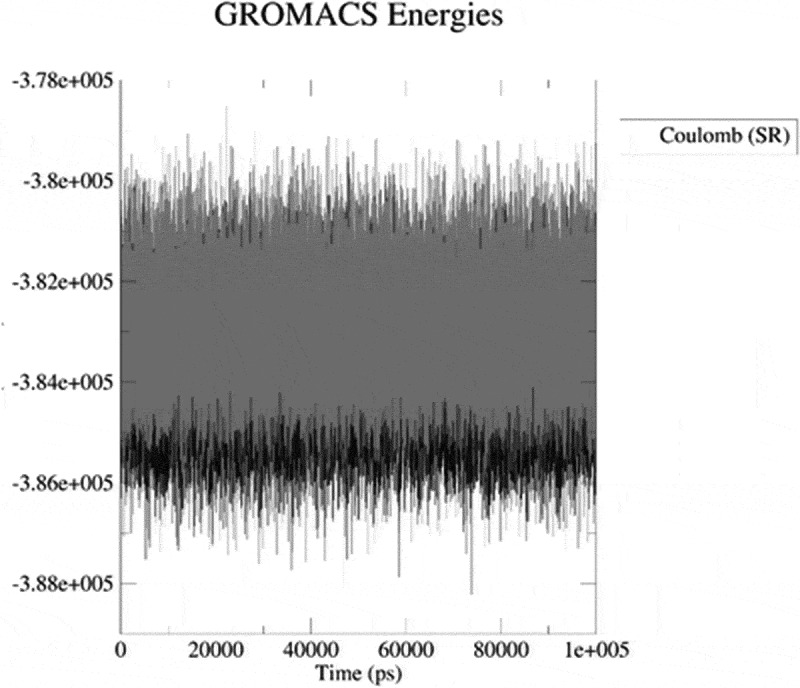 Figure 20