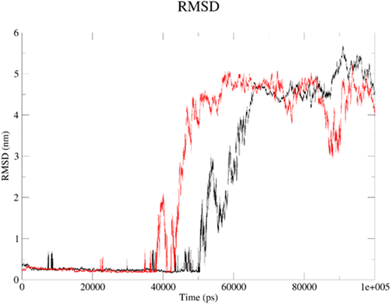 Figure 23