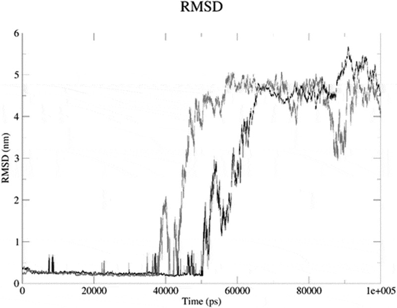 Figure 24