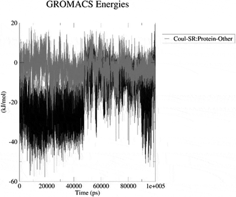 Figure 26