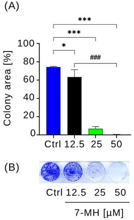 Fig 5