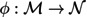 Figure 46